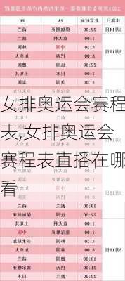 女排奥运会赛程表,女排奥运会赛程表直播在哪看