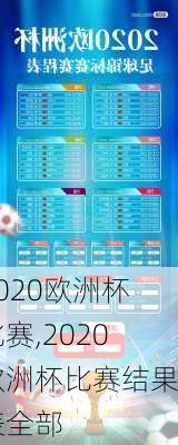 2020欧洲杯比赛,2020欧洲杯比赛结果表全部