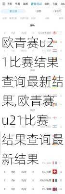 欧青赛u21比赛结果查询最新结果,欧青赛u21比赛结果查询最新结果