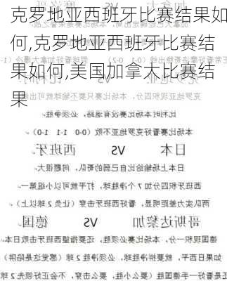 克罗地亚西班牙比赛结果如何,克罗地亚西班牙比赛结果如何,美国加拿大比赛结果