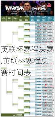 英联杯赛程决赛,英联杯赛程决赛时间表