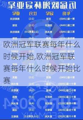 欧洲冠军联赛每年什么时候开始,欧洲冠军联赛每年什么时候开始比赛