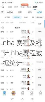 nba 赛程及统计,nba赛程数据统计