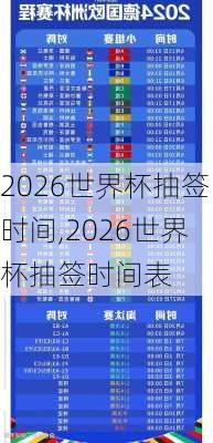 2026世界杯抽签时间,2026世界杯抽签时间表