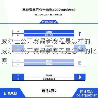 威尔士公开赛最新赛程是怎样的,威尔士公开赛最新赛程是怎样的比赛