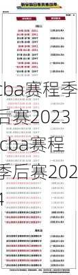 cba赛程季后赛2023,cba赛程季后赛2024