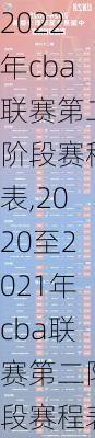 2022年cba联赛第二阶段赛程表,2020至2021年cba联赛第二阶段赛程表