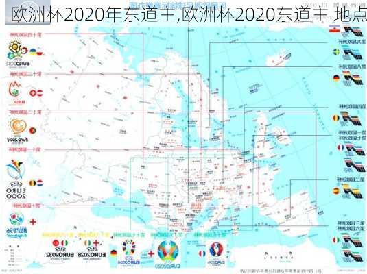 欧洲杯2020年东道主,欧洲杯2020东道主 地点