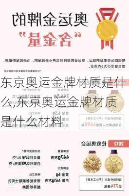 东京奥运金牌材质是什么,东京奥运金牌材质是什么材料