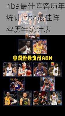 nba最佳阵容历年统计,nba最佳阵容历年统计表