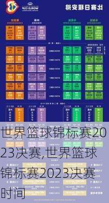 世界篮球锦标赛2023决赛,世界篮球锦标赛2023决赛时间