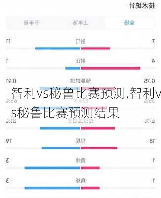 智利vs秘鲁比赛预测,智利vs秘鲁比赛预测结果