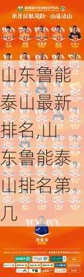 山东鲁能泰山最新排名,山东鲁能泰山排名第几