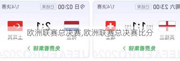 欧洲联赛总决赛,欧洲联赛总决赛比分