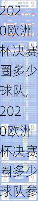 2020欧洲杯决赛圈多少球队,2020欧洲杯决赛圈多少球队参赛