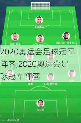 2020奥运会足球冠军阵容,2020奥运会足球冠军阵容