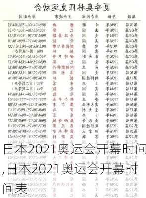 日本2021奥运会开幕时间,日本2021奥运会开幕时间表