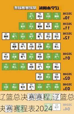 辽篮总决赛赛程,辽篮总决赛赛程表2024