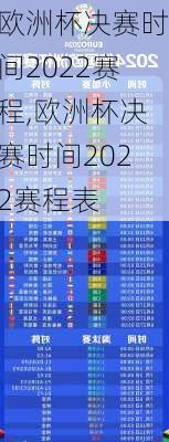 欧洲杯决赛时间2022赛程,欧洲杯决赛时间2022赛程表