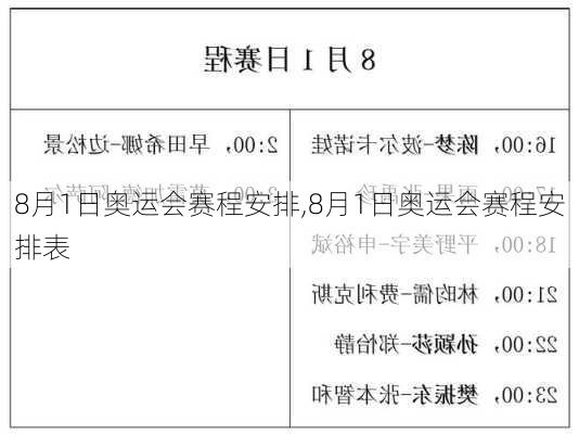 8月1日奥运会赛程安排,8月1日奥运会赛程安排表