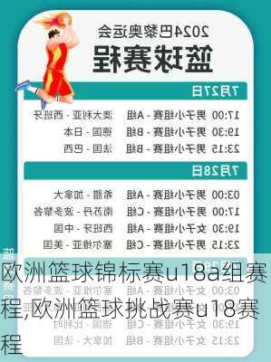 欧洲篮球锦标赛u18a组赛程,欧洲篮球挑战赛u18赛程