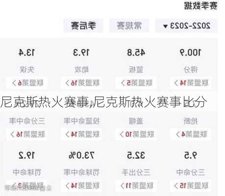 尼克斯热火赛事,尼克斯热火赛事比分