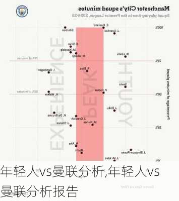 年轻人vs曼联分析,年轻人vs曼联分析报告