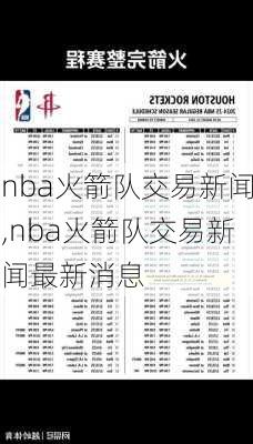 nba火箭队交易新闻,nba火箭队交易新闻最新消息