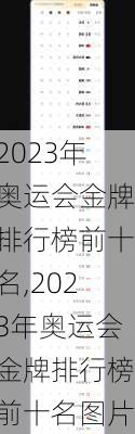 2023年奥运会金牌排行榜前十名,2023年奥运会金牌排行榜前十名图片