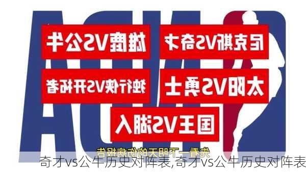 奇才vs公牛历史对阵表,奇才vs公牛历史对阵表