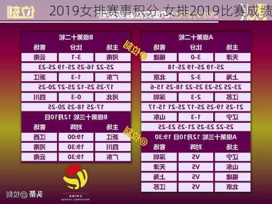 2019女排赛事积分,女排2019比赛成绩