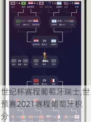 世纪杯赛程葡萄牙瑞士,世预赛2021赛程葡萄牙积分