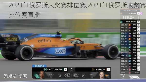 2021f1俄罗斯大奖赛排位赛,2021f1俄罗斯大奖赛排位赛直播