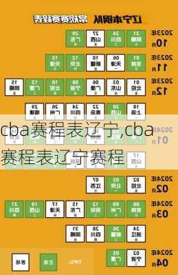 cba赛程表辽宁,cba赛程表辽宁赛程