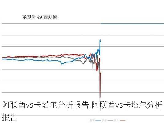 阿联酋vs卡塔尔分析报告,阿联酋vs卡塔尔分析报告