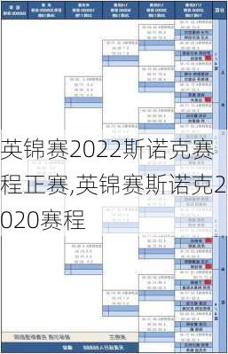 英锦赛2022斯诺克赛程正赛,英锦赛斯诺克2020赛程