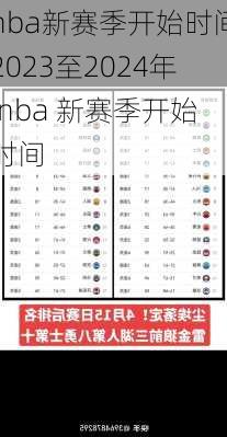 nba新赛季开始时间2023至2024年,nba 新赛季开始时间