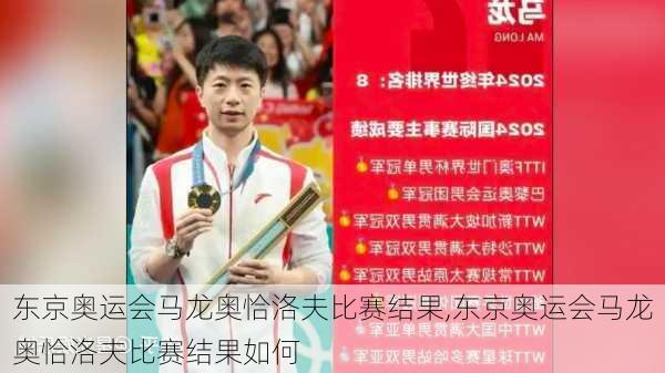 东京奥运会马龙奥恰洛夫比赛结果,东京奥运会马龙奥恰洛夫比赛结果如何