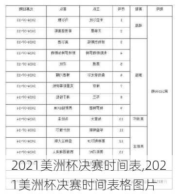 2021美洲杯决赛时间表,2021美洲杯决赛时间表格图片