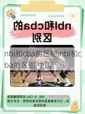 nbl和cba的区别,nbl和cba的区别 中国