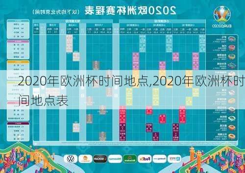 2020年欧洲杯时间地点,2020年欧洲杯时间地点表