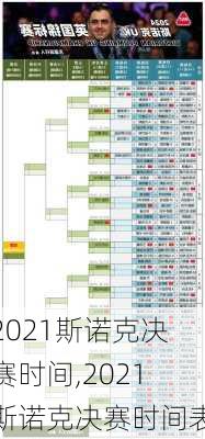 2021斯诺克决赛时间,2021斯诺克决赛时间表