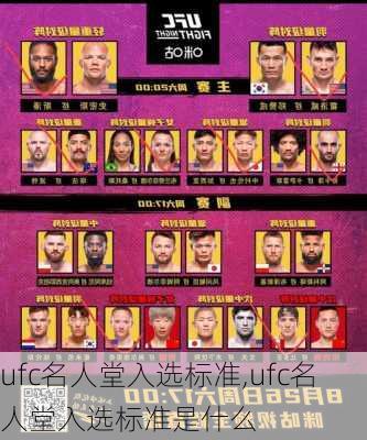 ufc名人堂入选标准,ufc名人堂入选标准是什么