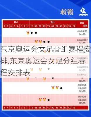 东京奥运会女足分组赛程安排,东京奥运会女足分组赛程安排表