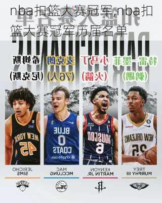 nba扣篮大赛冠军,nba扣篮大赛冠军历届名单